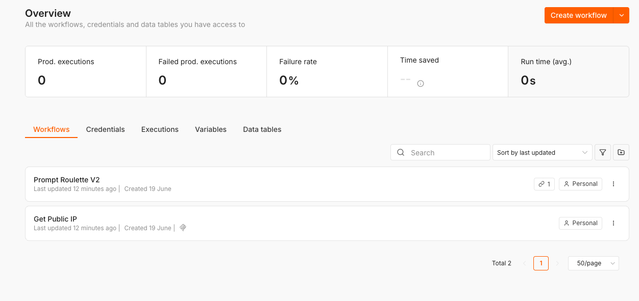 Create Workflow