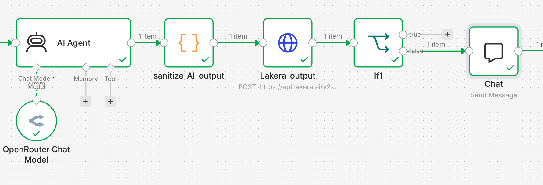 IF Node