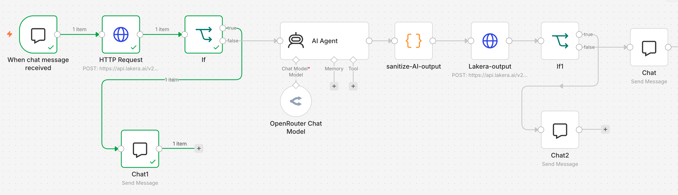 Complete Workflow